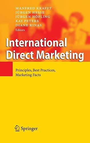 International Direct Marketing