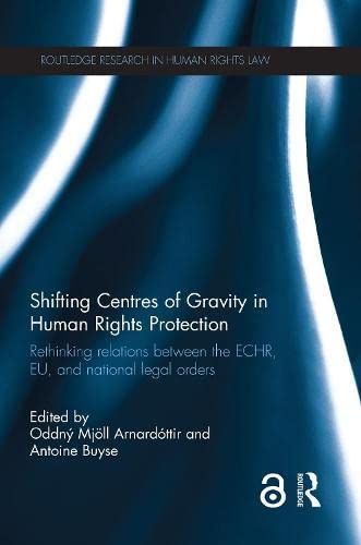 Shifting Centres of Gravity in Human Rights Protection