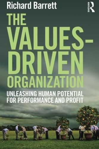 The Values-Driven Organization