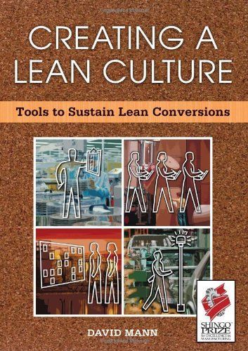 Creating a Lean Culture