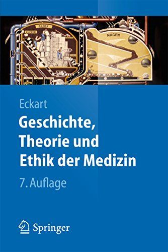 Geschichte, Theorie und Ethik der Medizin