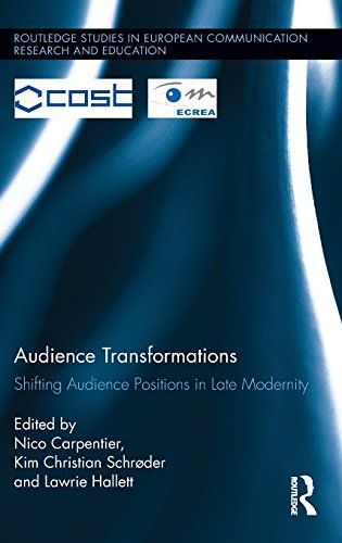 Audience Transformations