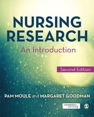 Nursing Research