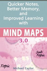 Mind Maps