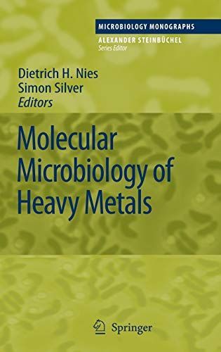 Molecular Microbiology of Heavy Metals