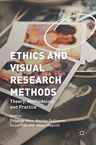 Ethics and Visual Research Methods