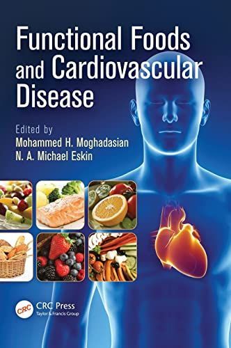 Functional Foods and Cardiovascular Disease