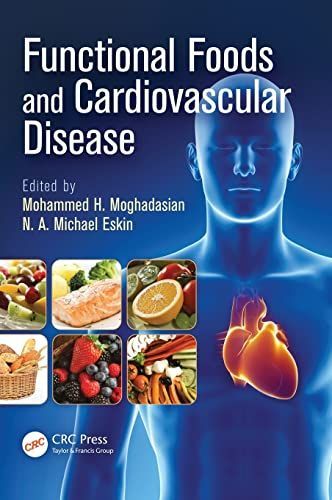 Functional Foods and Cardiovascular Disease