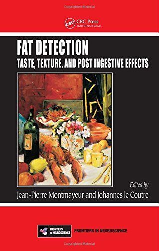 Fat Detection