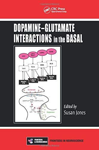 Dopamine – Glutamate Interactions in the Basal Ganglia