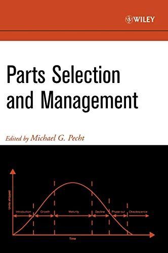 Parts Selection and Management