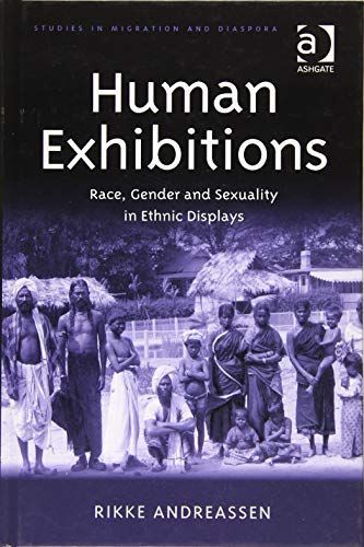 Human Exhibitions