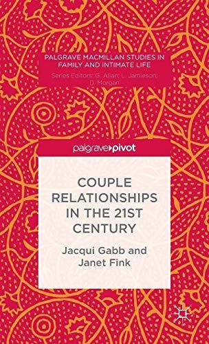 Couple Relationships in the 21st Century