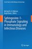 Sphingosine-1-Phosphate Signaling in Immunology and Infectious Diseases