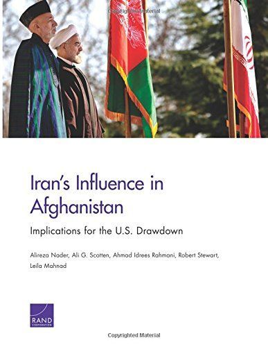 Iran’s Influence in Afghanistan