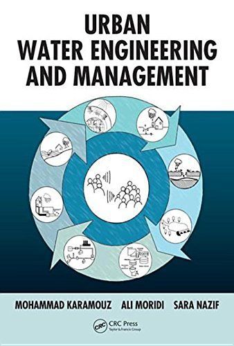 Urban Water Engineering and Management