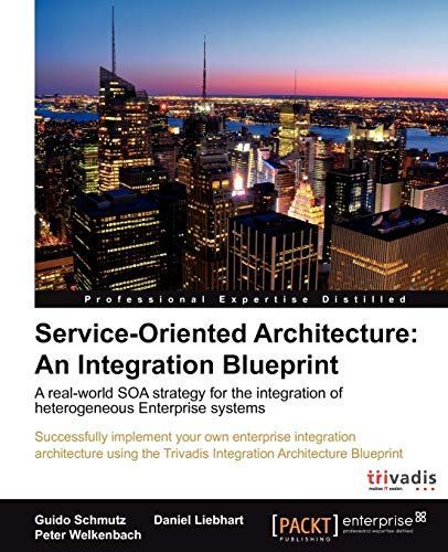 Service-oriented Architecture