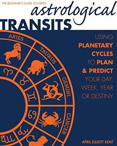 Astrological Transits