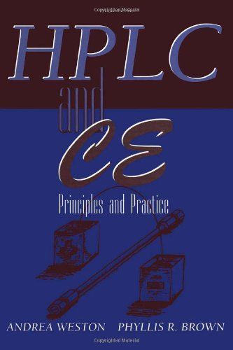High Performance Liquid Chromatography & Capillary Electrophoresis