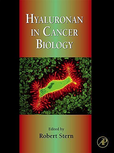 Hyaluronan in Cancer Biology