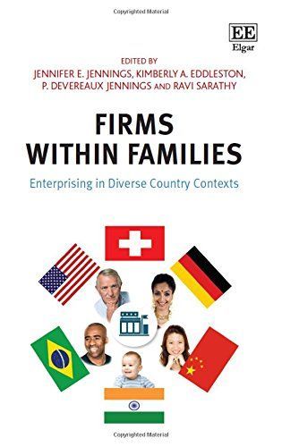 Firms within Families