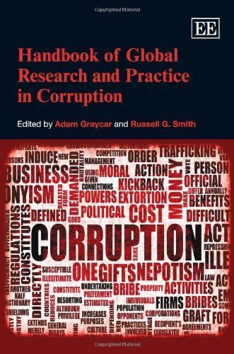 Handbook of Global Research and Practice in Corruption