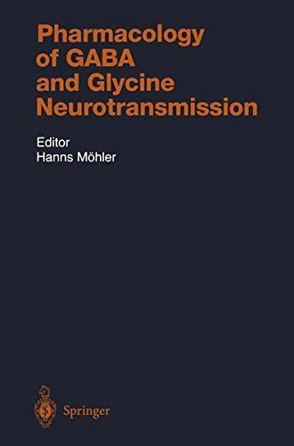 Pharmacology of GABA and Glycine Neurotransmission