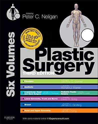 Plastic Surgery E-Book