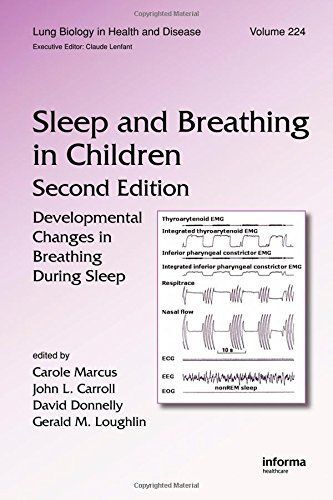 Sleep and Breathing in Children