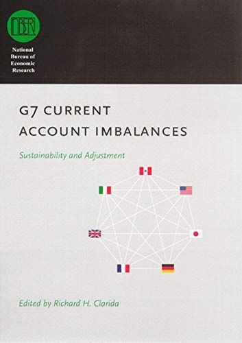 G7 Current Account Imbalances