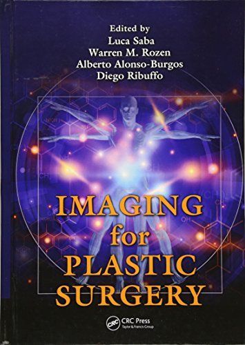 Imaging for Plastic Surgery