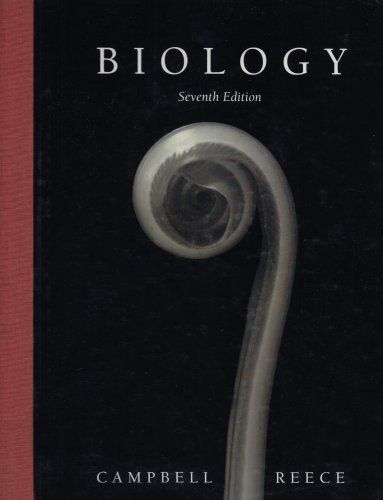 Biology