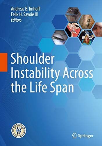 Shoulder Instability Across the Life Span