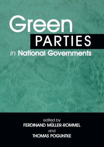 Green Parties in National Governments