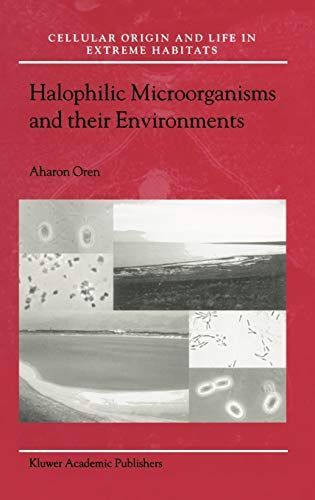 Halophilic Microorganisms and their Environments