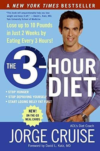 The 3-Hour Diet (TM)