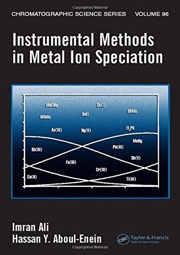 Instrumental Methods in Metal Ion Speciation