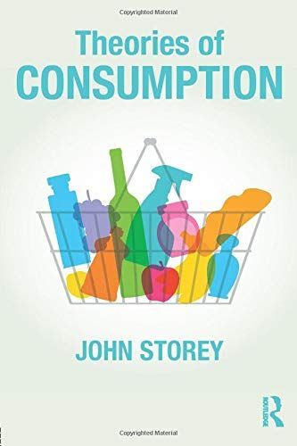Theories of Consumption