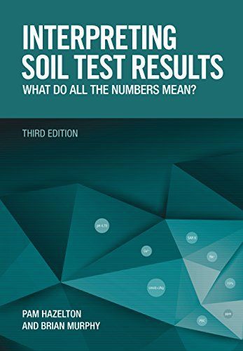 Interpreting Soil Test Results