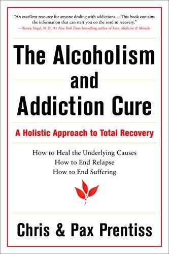 The Alcoholism and Addiction Cure