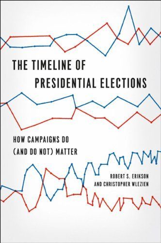 The Timeline of Presidential Elections