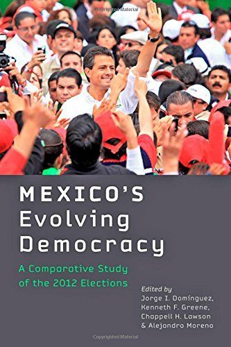 Mexico's Evolving Democracy