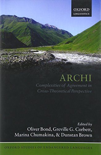 Archi