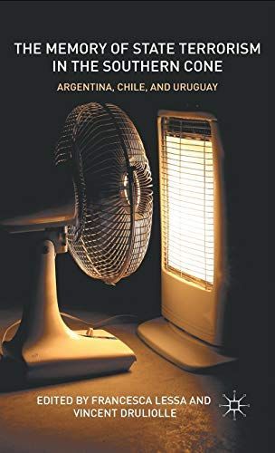 The Memory of State Terrorism in the Southern Cone