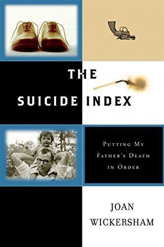 The Suicide Index