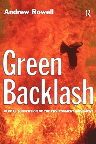 Green Backlash