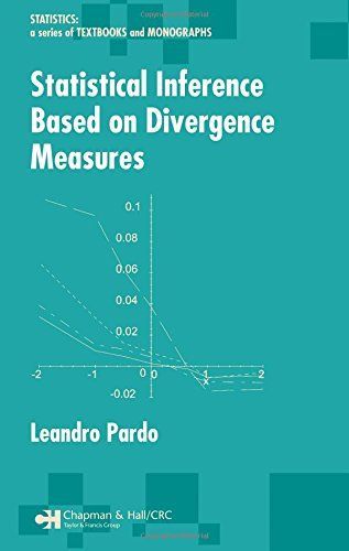 Statistical Inference Based on Divergence Measures