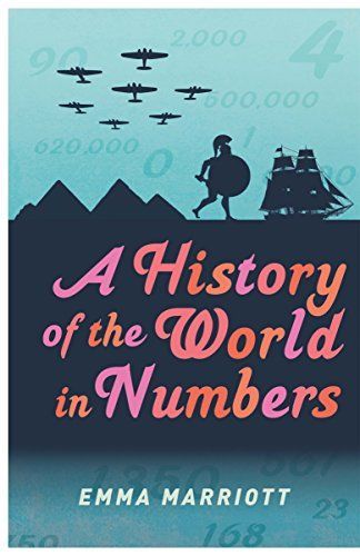 A History of the World in Numbers