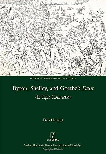 Byron, Shelley and Goethe's Faust