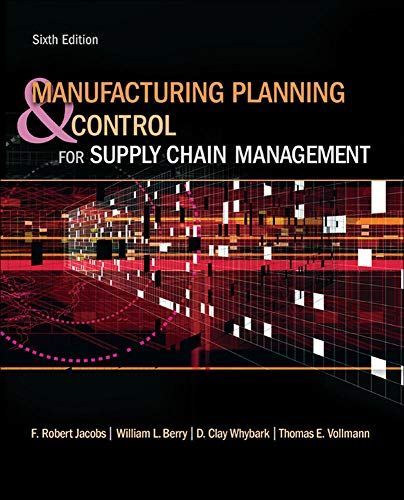 Manufacturing Planning and Control for Supply Chain Management